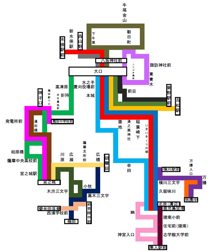 路線図