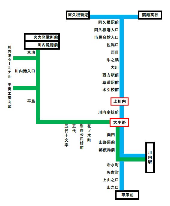 時刻 仙台 表 市バス 仙台市営バス「県庁市役所前」のバス時刻表