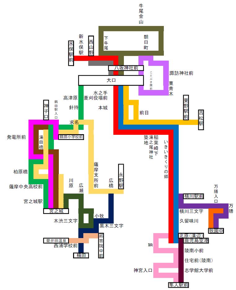 伊佐市 湧水町 さつま町バス時刻表 南国交通株式会社